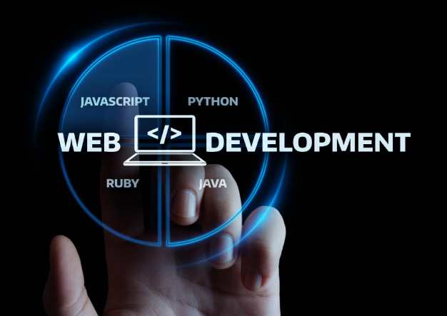 Website Development Trends